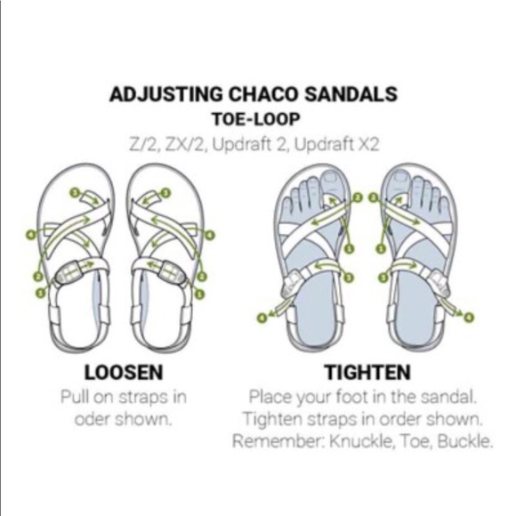 chaco straps stuck